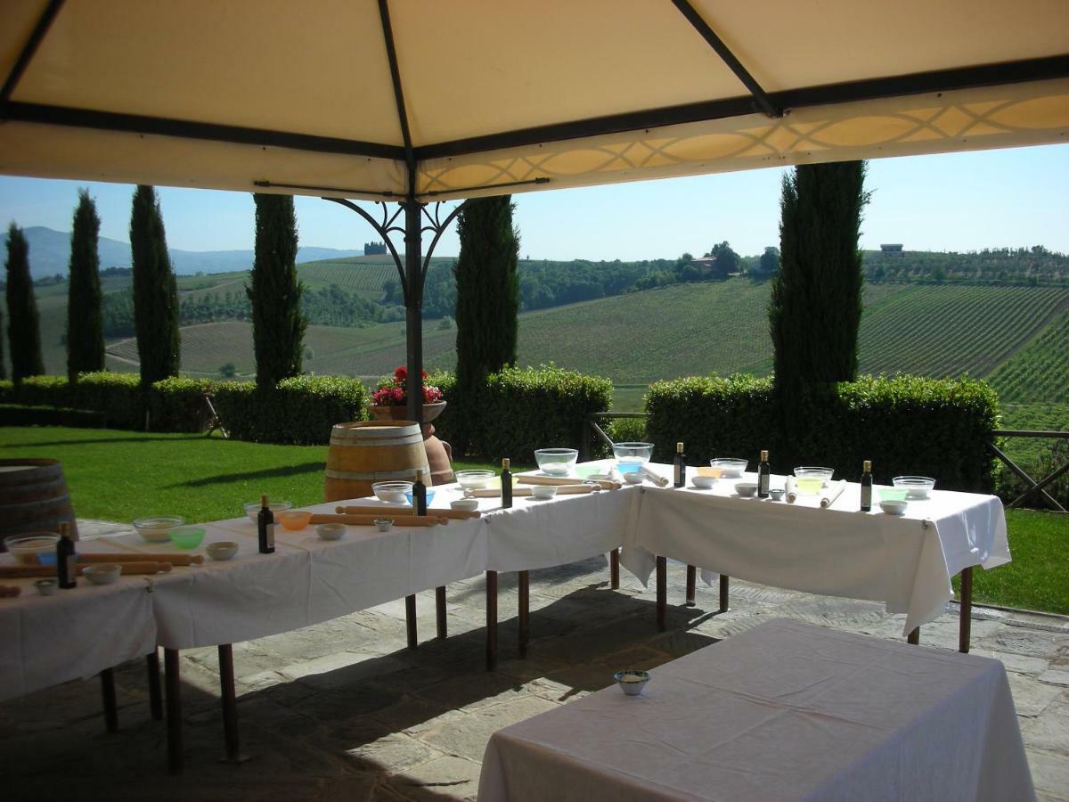 Villa Casale Di Valle Vinci Exterior foto
